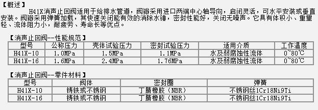 消聲止回閥零部件